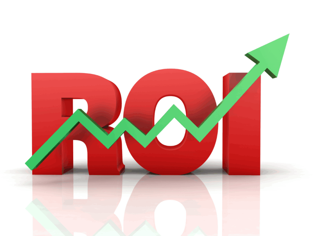 Performance Marketing in Bangalore for increased ROI