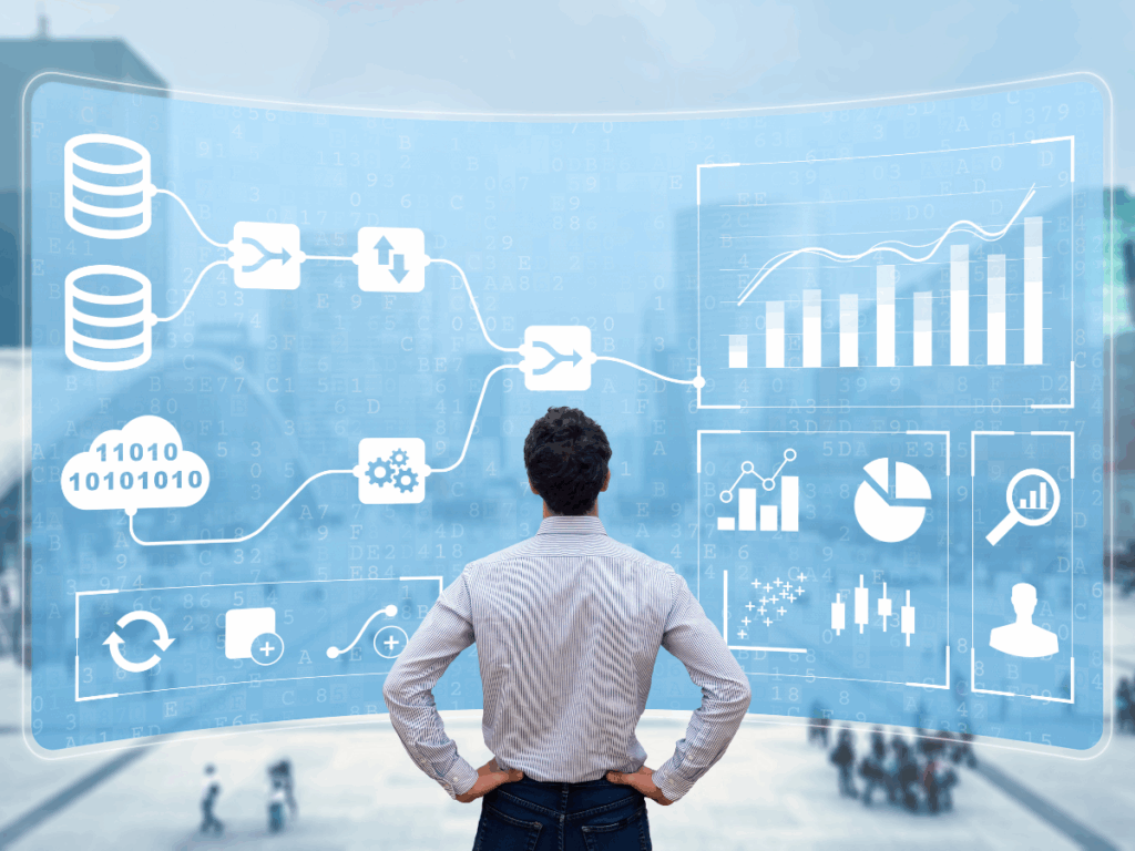Performance Marketing in Bangalore for funded startups