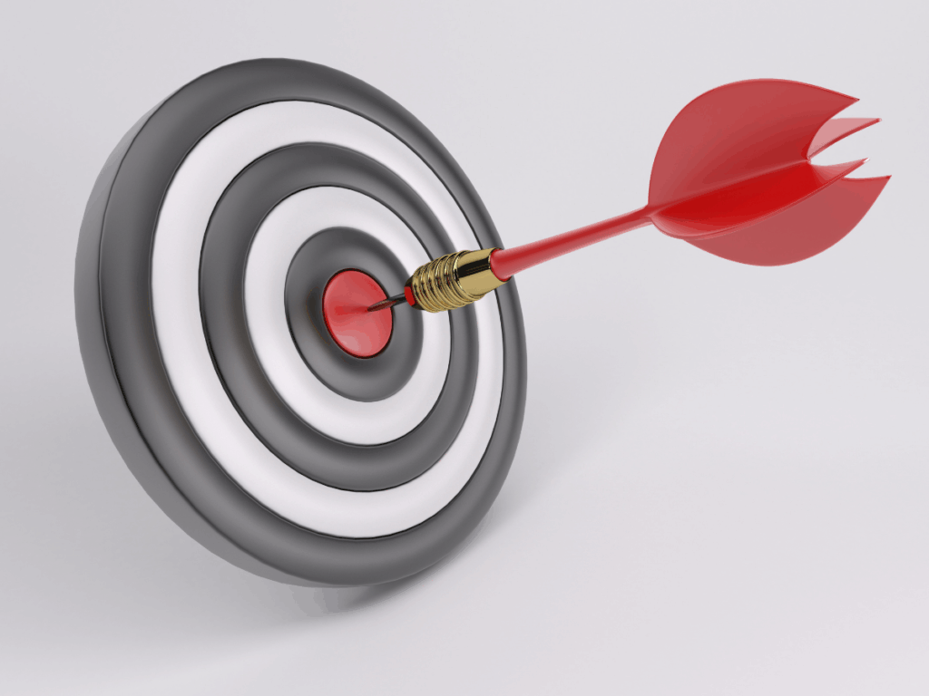 Best Performance Marketing Company in Bangalore