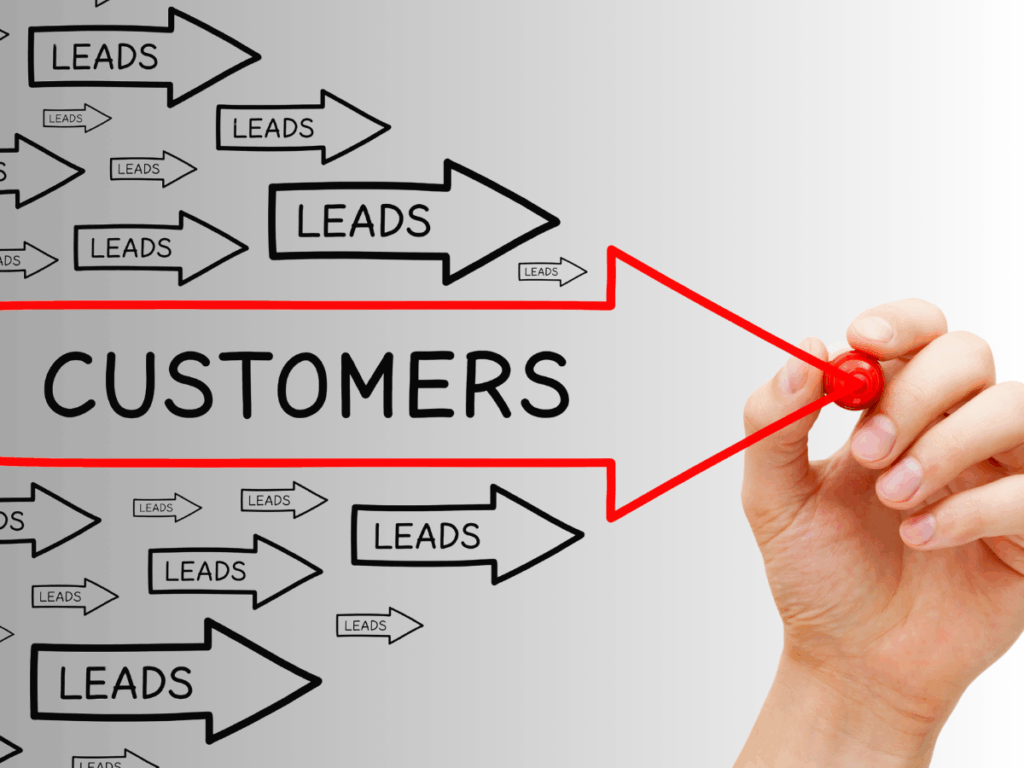 Performance Marketing Company in Bangalore